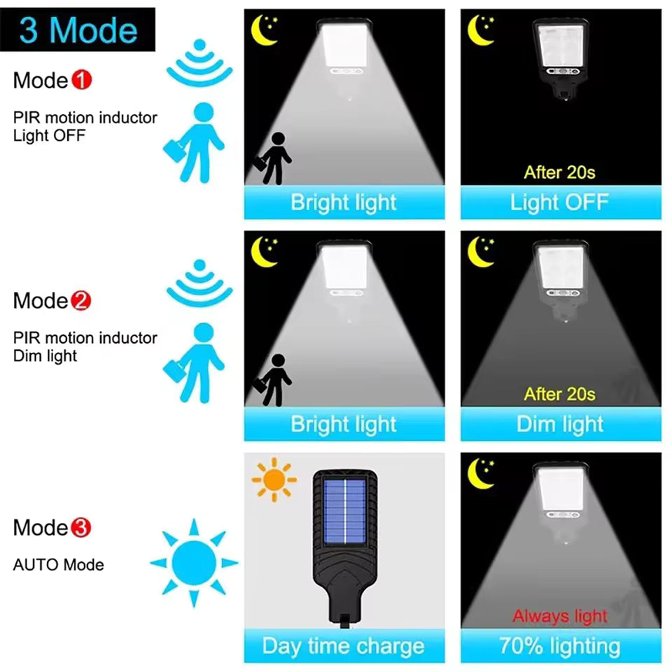 ☀️Solar LED Light | 3-Mode 🔋 Waterproof
